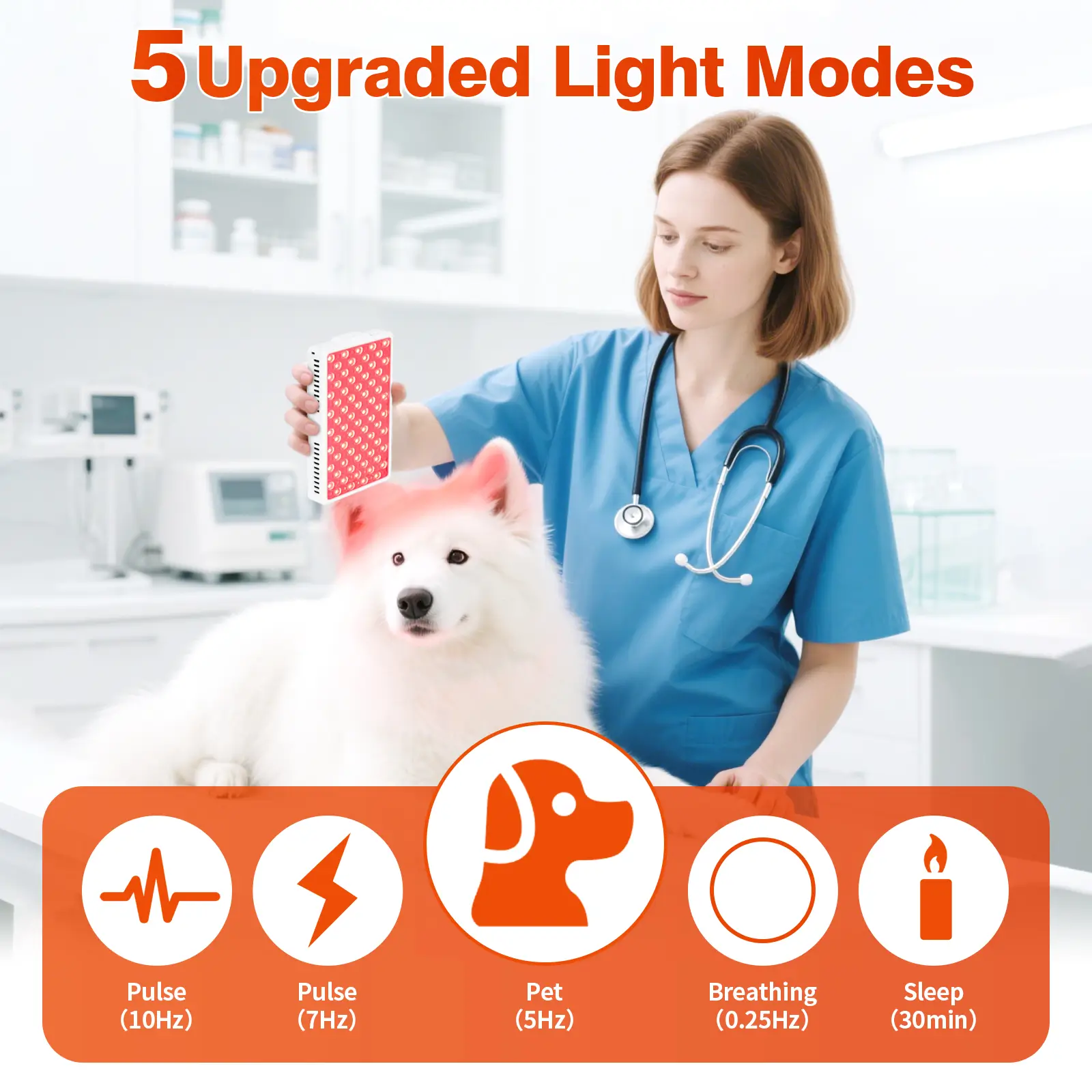 YouLumi Portable Red Light Panel – 660nm + 850nm Dual Wave - Image 6