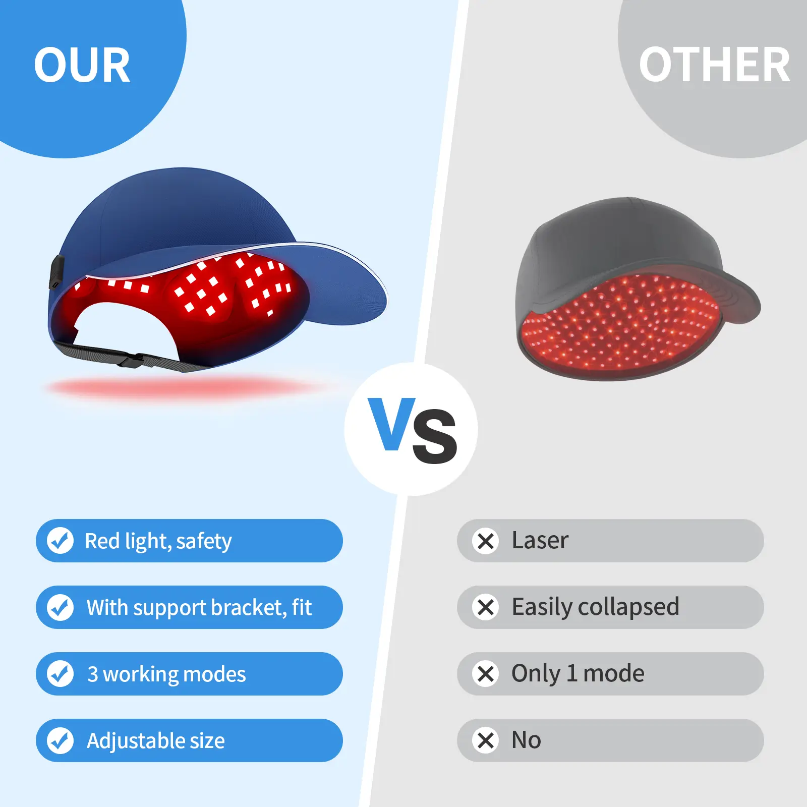 YOULUMI Red Light Therapy for Hair Growth - Image 9